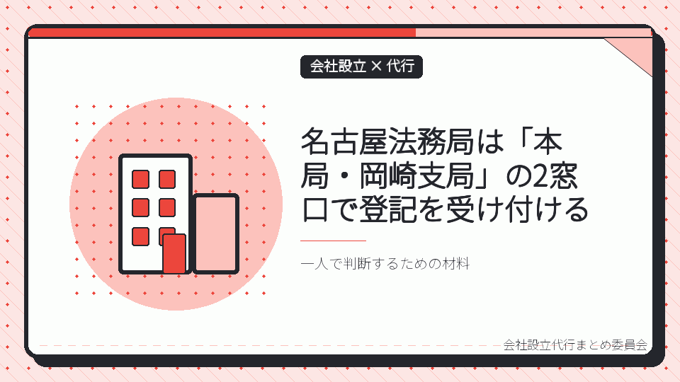 名古屋法務局は「本局・岡崎支局」の2窓口で登記を受け付けるを表したイラスト