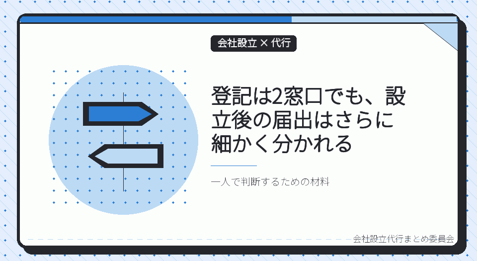 愛知の会社設立、登記は2窓口でも届出はもっと近くでできる|代行に頼む範囲を一人で決めるための整理