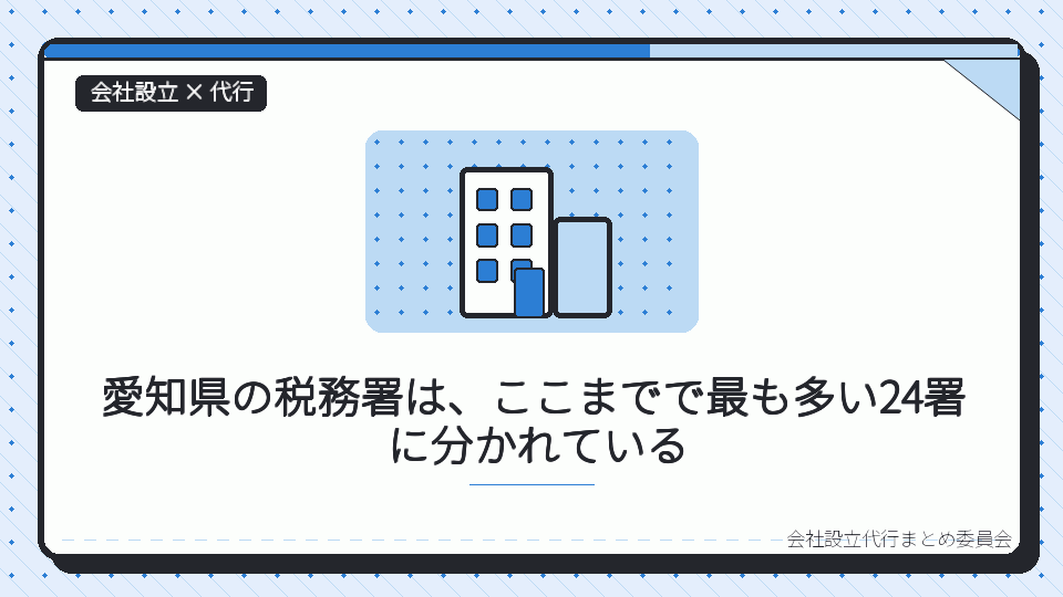 愛知県の税務署は、ここまでで最も多い24署に分かれているを表したイラスト