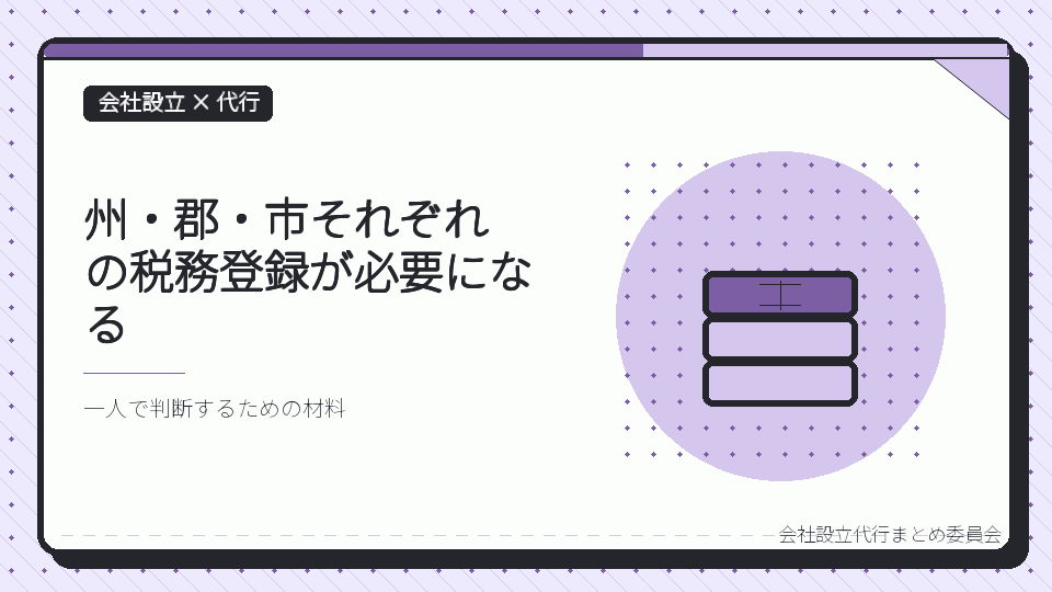 州・郡・市それぞれの税務登録が必要になるを表したイラスト