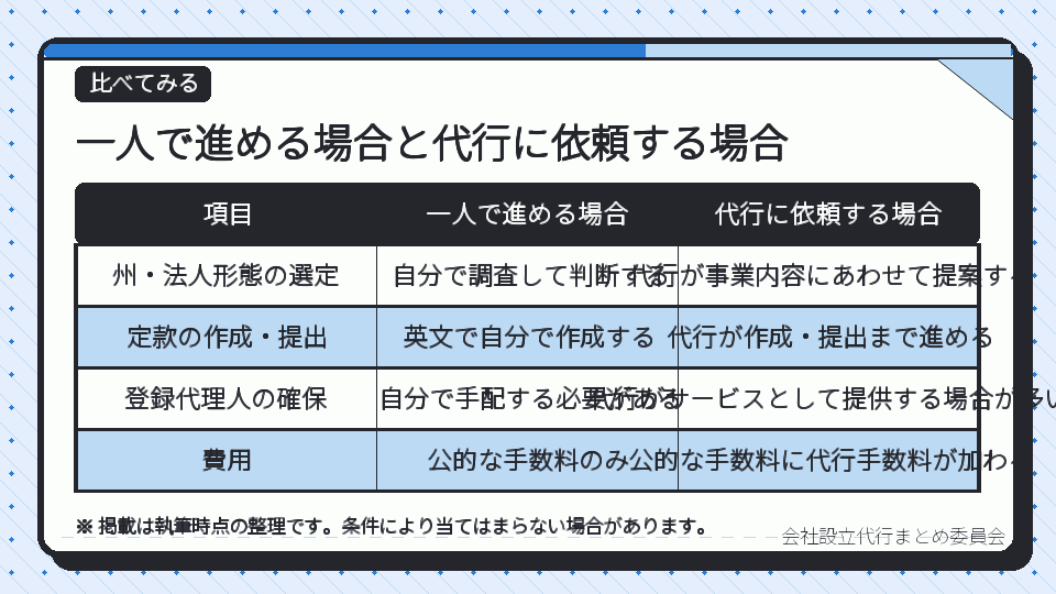 一人で進める場合と代行に依頼する場合