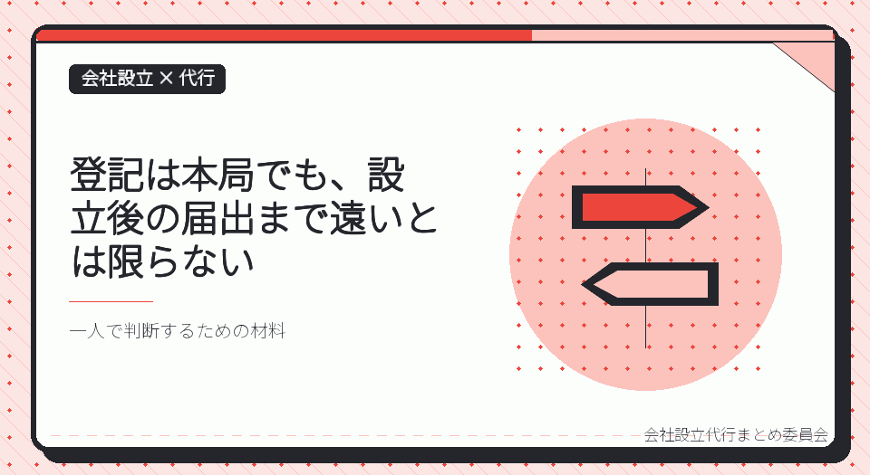 青森の会社設立、登記は本局でも届出は地元でできる|代行に頼む範囲を一人で決めるための整理