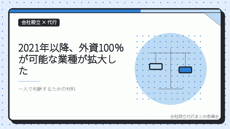 2021年以降、外資100%が可能な業種が拡大したを表したイラスト