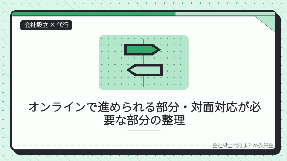 オンラインで進められる部分・対面対応が必要な部分の整理を表したイラスト