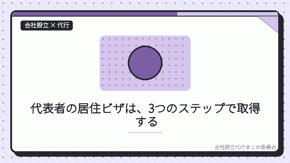 代表者の居住ビザは、3つのステップで取得するを表したイラスト