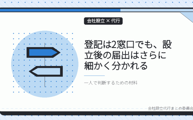 福岡の会社設立、登記は2窓口でも届出はもっと近くでできる｜代行に頼む範囲を一人で決めるための整理