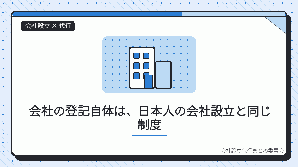 会社の登記自体は、日本人の会社設立と同じ制度を表したイラスト