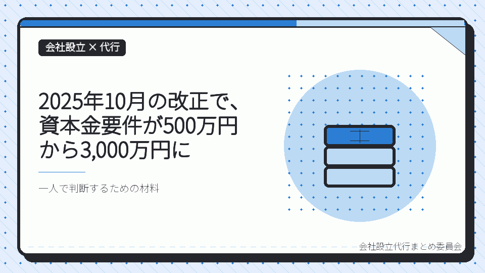 2025年10月の改正で、資本金要件が500万円から3,000万円にを表したイラスト