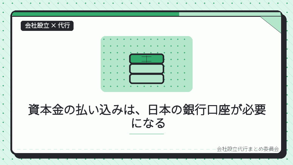 資本金の払い込みは、日本の銀行口座が必要になるを表したイラスト