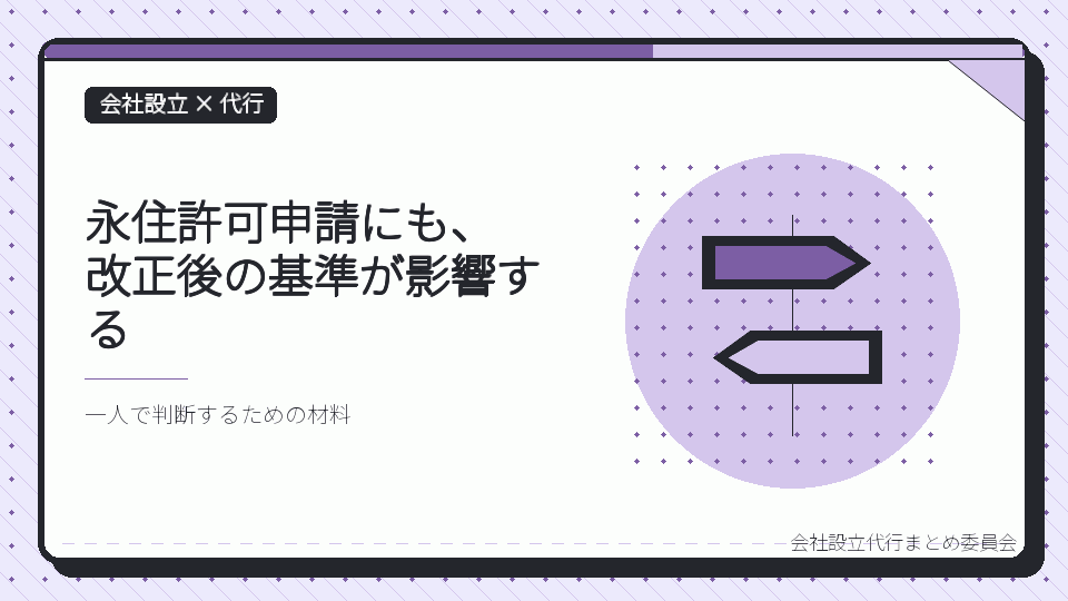 永住許可申請にも、改正後の基準が影響するを表したイラスト