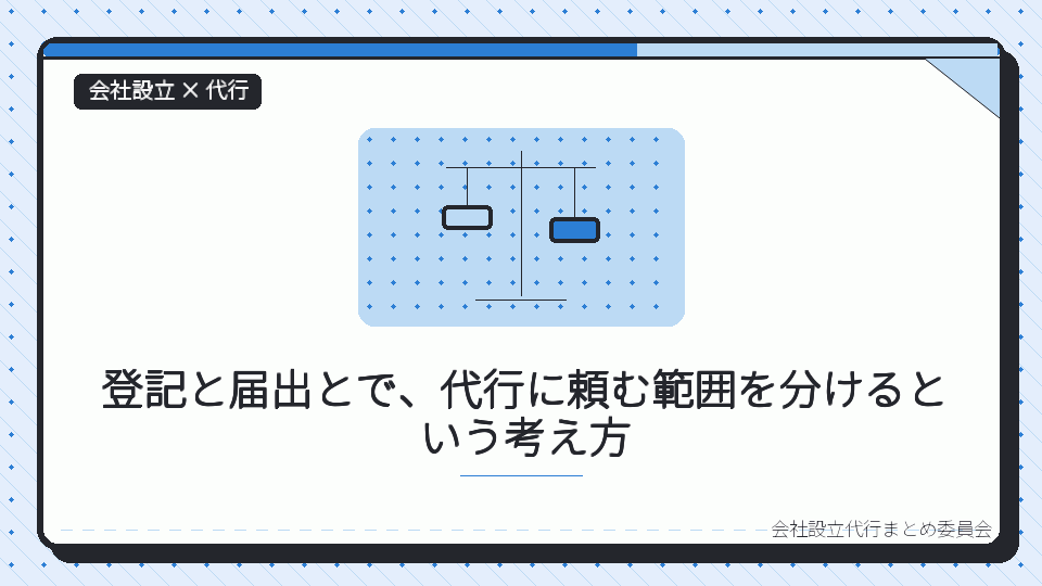 登記と届出とで、代行に頼む範囲を分けるという考え方を表したイラスト
