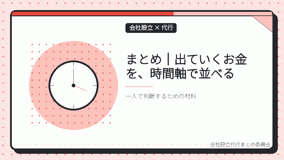 まとめ｜出ていくお金を、時間軸で並べるを表したイラスト