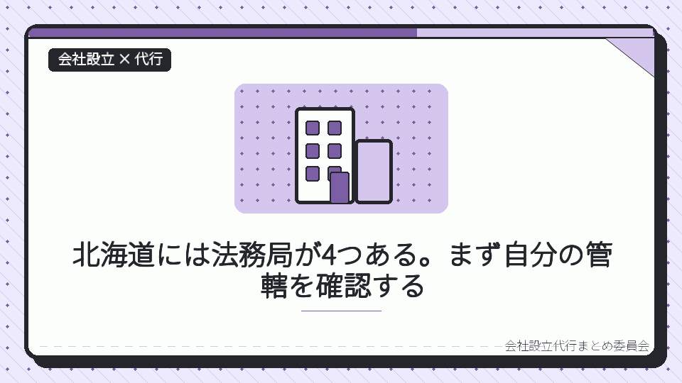 北海道には法務局が4つある。まず自分の管轄を確認するを表したイラスト