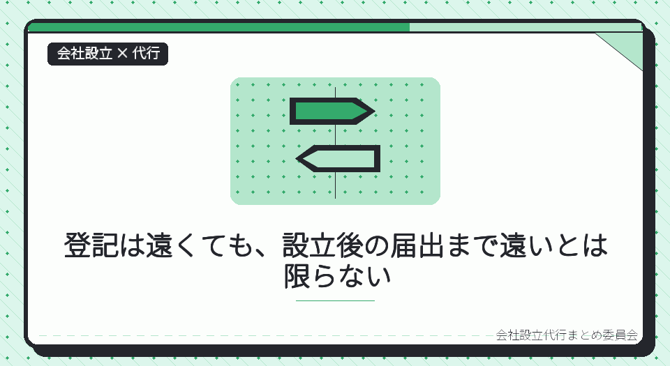 北海道の会社設立、登記は遠くても届出は近くでできる|代行に頼む範囲を一人で決めるための整理