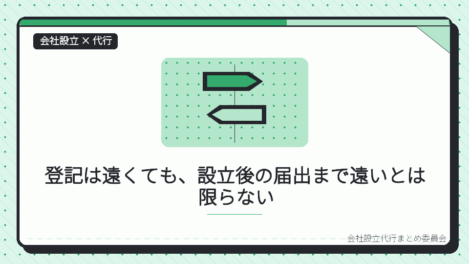 登記は遠くても、設立後の届出まで遠いとは限らないを表したイラスト