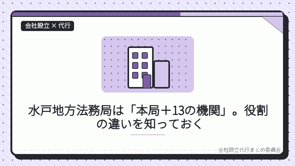 水戸地方法務局は「本局+13の機関」。役割の違いを知っておくを表したイラスト