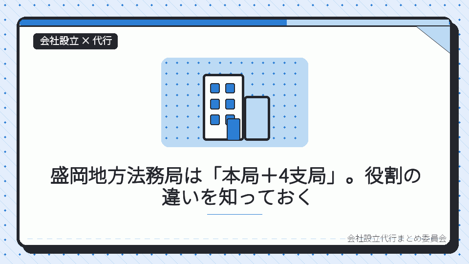 盛岡地方法務局は「本局＋4支局」。役割の違いを知っておくを表したイラスト