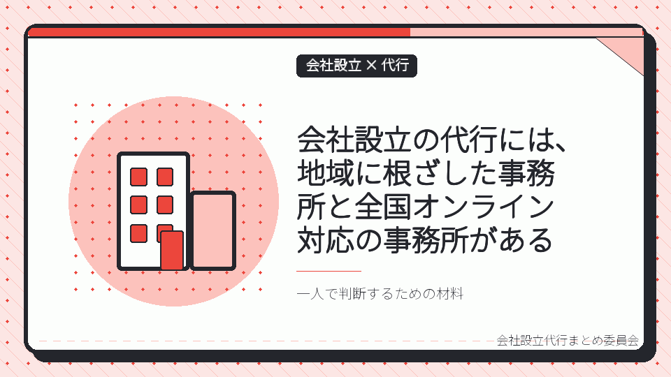会社設立の代行には、地域に根ざした事務所と全国オンライン対応の事務所があるを表したイラスト