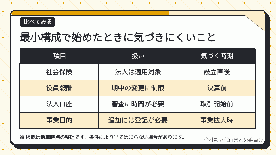 最小構成で始めたときに気づきにくいこと