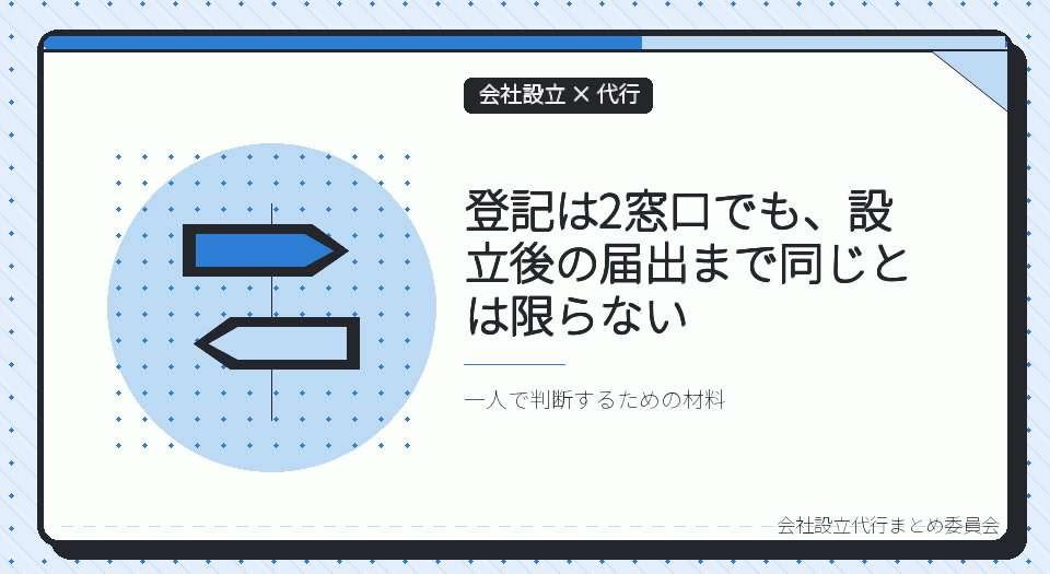 神奈川の会社設立、登記は2窓口でも届出は近くでできる｜代行に頼む範囲を一人で決めるための整理