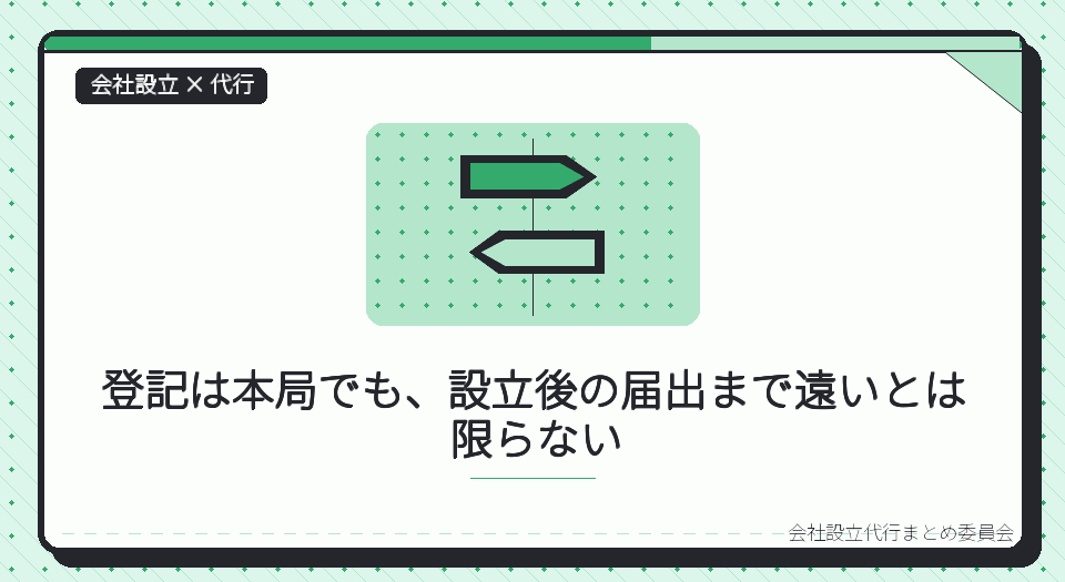 宮城の会社設立、登記は本局でも届出は近くでできる|代行に頼む範囲を一人で決めるための整理