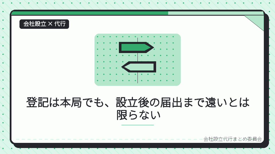 登記は本局でも、設立後の届出まで遠いとは限らないを表したイラスト