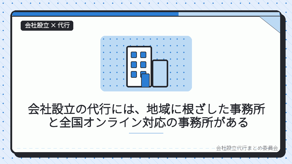 会社設立の代行には、地域に根ざした事務所と全国オンライン対応の事務所があるを表したイラスト