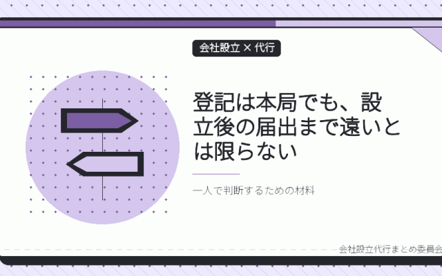 奈良の会社設立、登記は本局でも届出は近くでできる|代行に頼む範囲を一人で決めるための整理