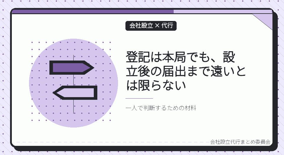 奈良の会社設立、登記は本局でも届出は近くでできる|代行に頼む範囲を一人で決めるための整理