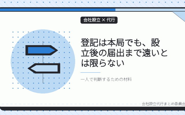 大分の会社設立、登記は本局でも届出は近くでできる｜代行に頼む範囲を一人で決めるための整理