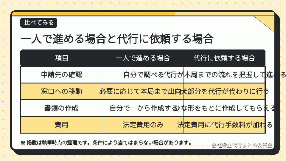 一人で進める場合と代行に依頼する場合
