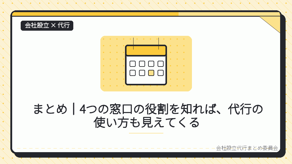 まとめ|4つの窓口の役割を知れば、代行の使い方も見えてくるを表したイラスト