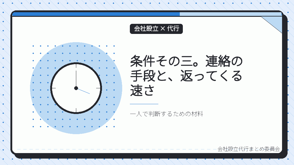 条件その三。連絡の手段と、返ってくる速さを表したイラスト