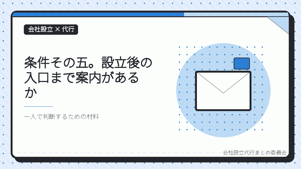 条件その五。設立後の入口まで案内があるかを表したイラスト