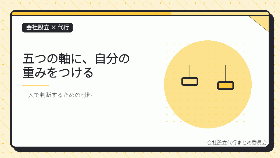 五つの軸に、自分の重みをつけるを表したイラスト