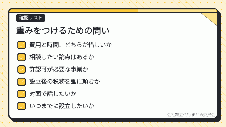 重みをつけるための問い