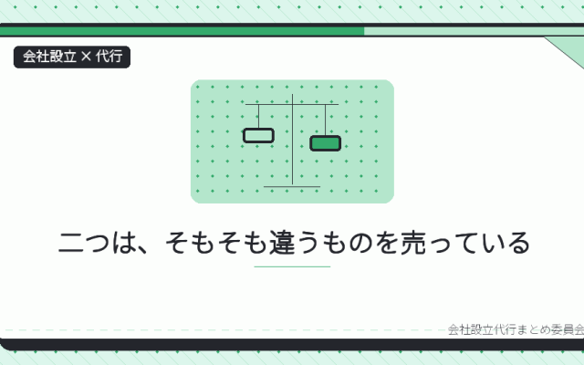 クラウド型と士業事務所、一人で会社設立するならどちらを選ぶか