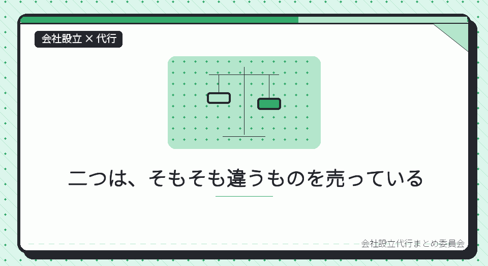 クラウド型と士業事務所、一人で会社設立するならどちらを選ぶか