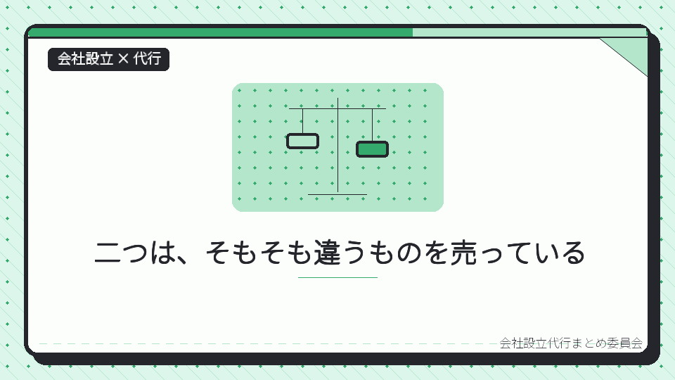 二つは、そもそも違うものを売っているを表したイラスト