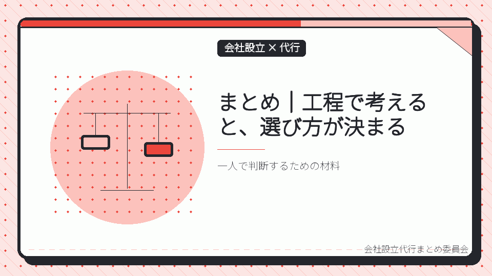 まとめ｜工程で考えると、選び方が決まるを表したイラスト