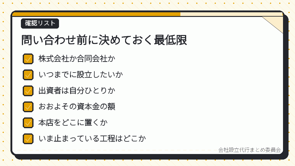 問い合わせ前に決めておく最低限