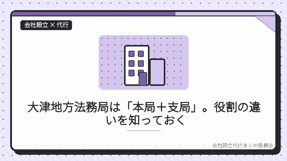 大津地方法務局は「本局＋支局」。役割の違いを知っておくを表したイラスト