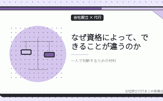 会社設立の代行は誰に頼めるのか|資格ごとの守備範囲を一人で確かめる