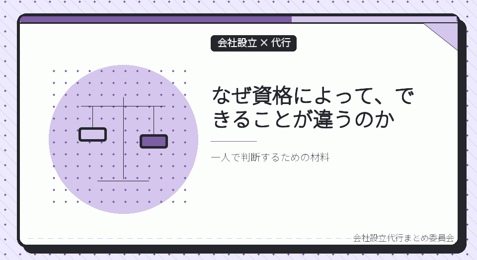会社設立の代行は誰に頼めるのか｜資格ごとの守備範囲を一人で確かめる