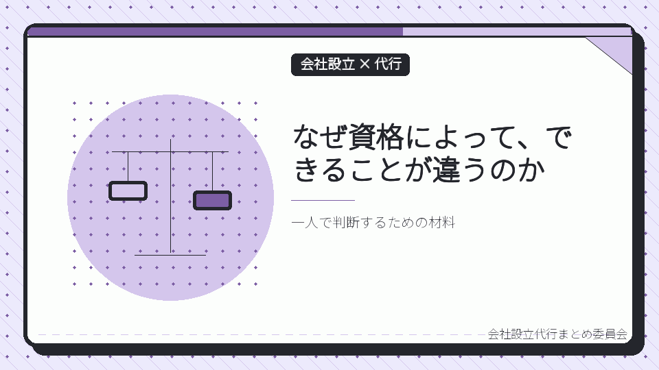 なぜ資格によって、できることが違うのかを表したイラスト