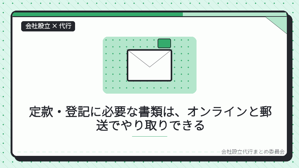 定款・登記に必要な書類は、オンラインと郵送でやり取りできるを表したイラスト
