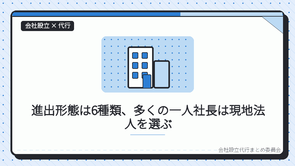 進出形態は6種類、多くの一人社長は現地法人を選ぶを表したイラスト