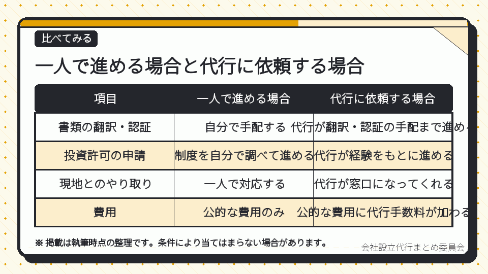 一人で進める場合と代行に依頼する場合