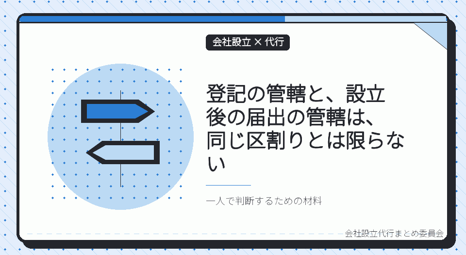 東京の会社設立、登記の管轄と税務署の管轄は別物|代行に頼む範囲を一人で決めるための整理