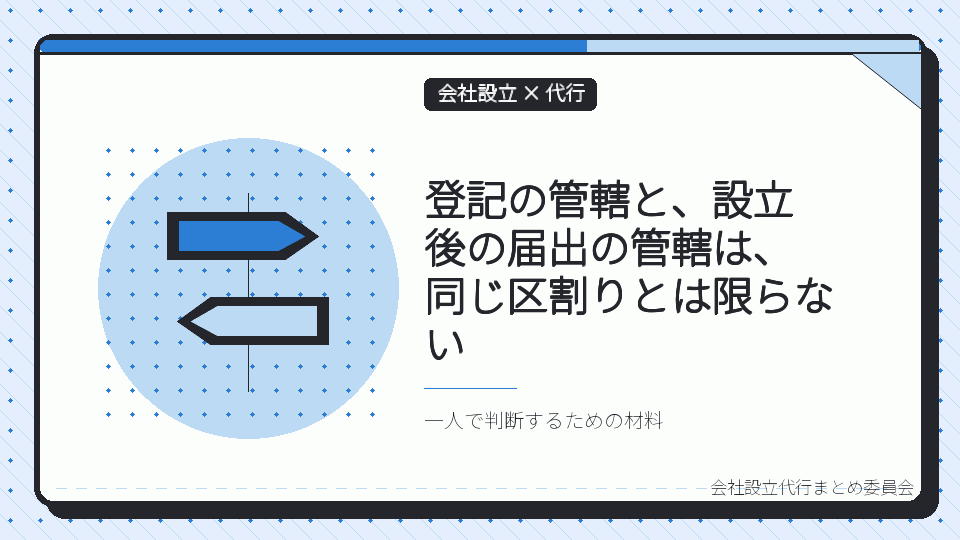 登記の管轄と、設立後の届出の管轄は、同じ区割りとは限らないを表したイラスト